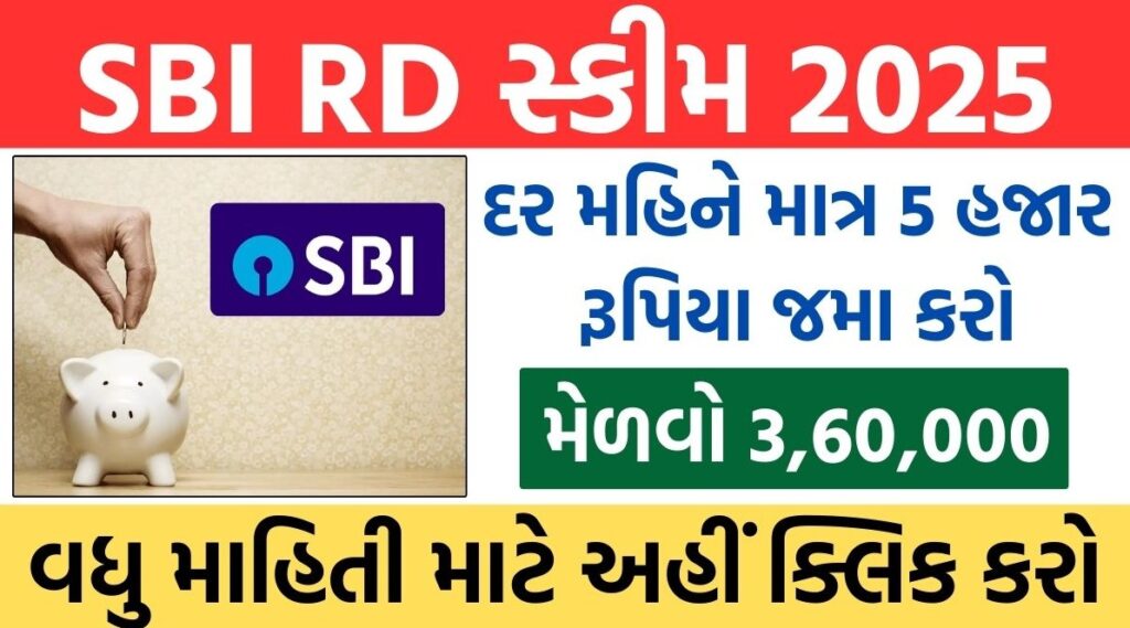 Important links related to SBI RD Scheme 2025 for easy access to details, interest rates, and loan facilities.