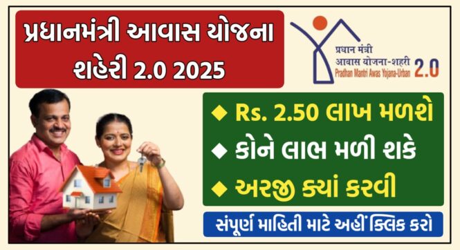 Pradhan Mantri Awas Yojana Urban 2.0 2025 – Apply Online @pmay-urban.gov.in | SBI PMAY Home Loan Benefits