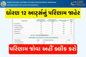 GSEB 12th Arts Result 2025