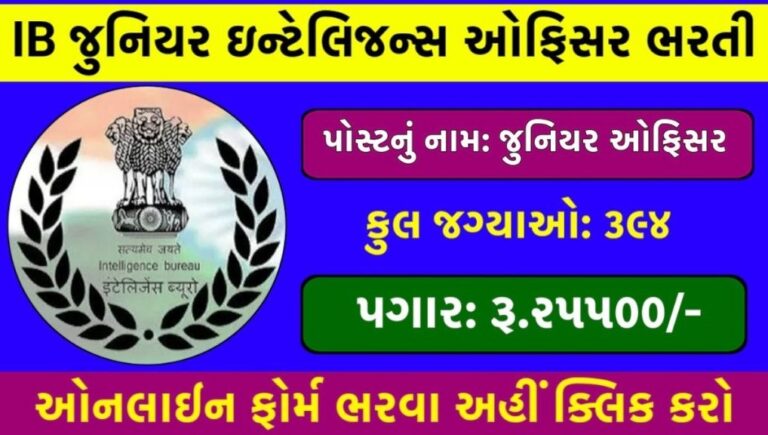 IB JIO Recruitment 2025 Notification Out – Apply Online for 354 Junior Intelligence Officer Vacancies