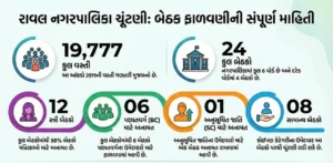 રાવલ નગરપાલિકા ચૂંટણી 2026