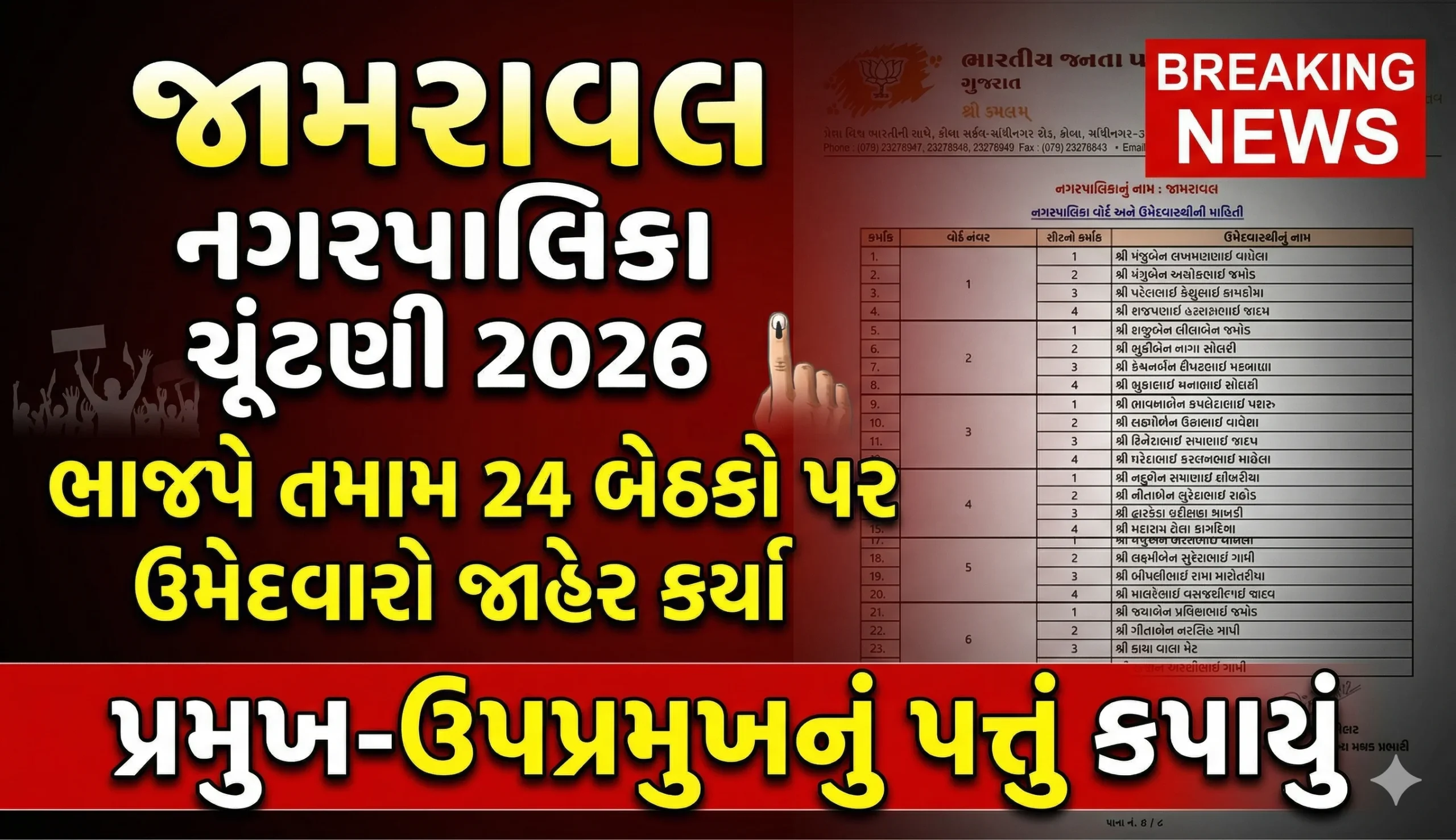 જામ રાવલ નગરપાલિકા ચૂંટણી 2026 ભાજપ ઉમેદવાર યાદી, 6 વોર્ડની 24 બેઠકોની સંપૂર્ણ લિસ્ટ