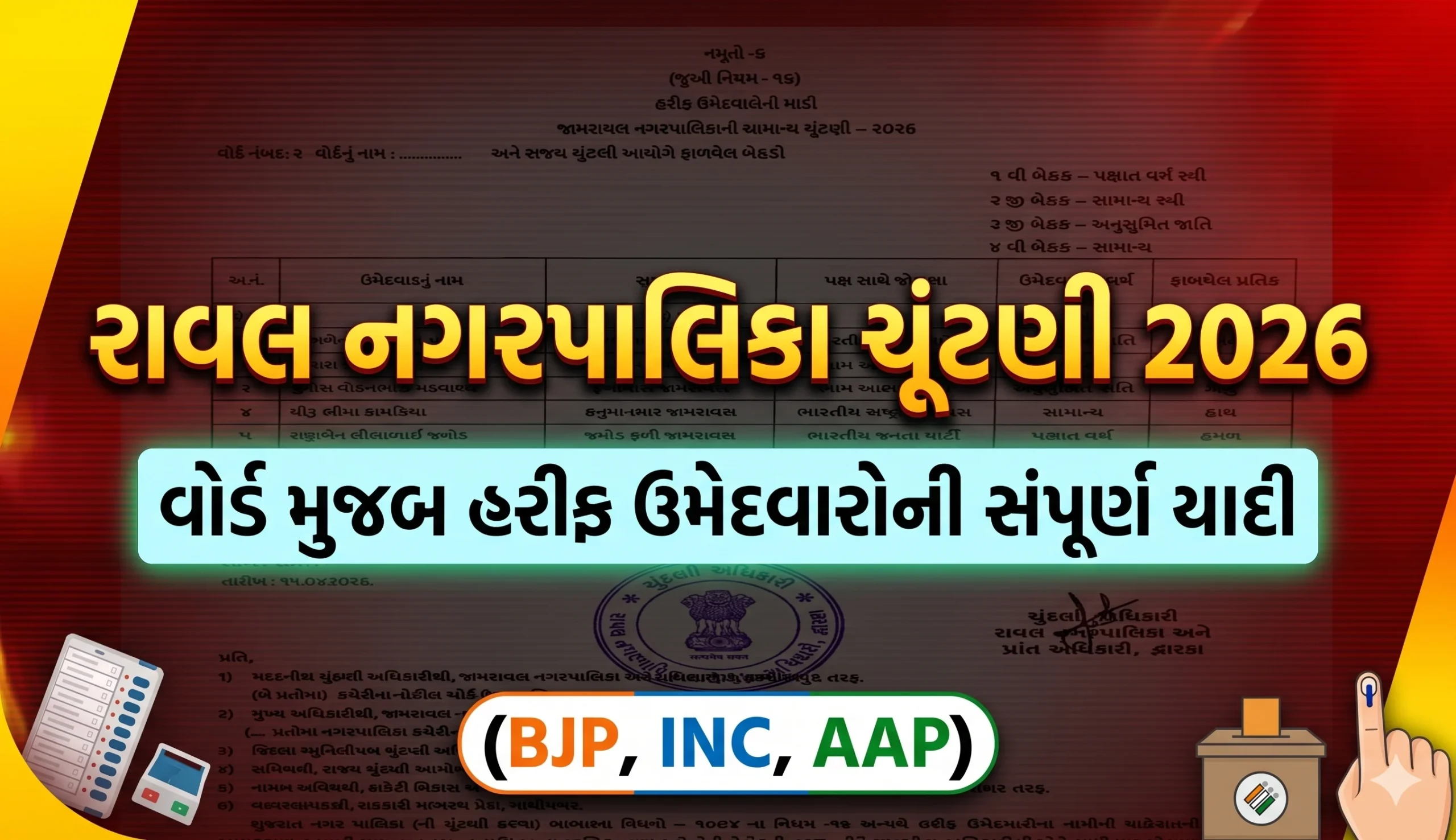 રાવલ નગરપાલિકા ચૂંટણી 2026 માટે વોર્ડ મુજબ હરીફ ઉમેદવારોની યાદી દર્શાવતું ચિત્ર