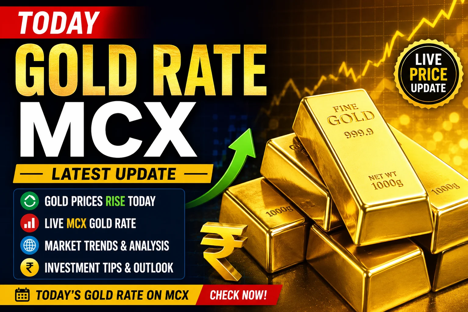 Today Gold Rate MCX latest gold price update 2026